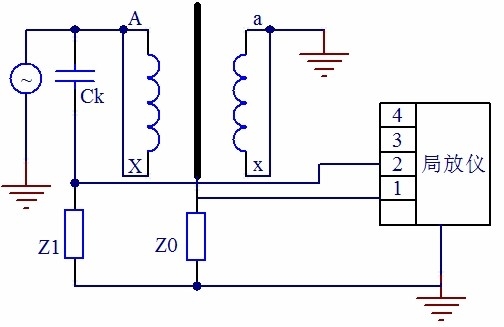 單相變壓器局部放電試驗(yàn)測(cè)量回路二