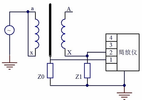 單相變壓器局部放電試驗(yàn)測(cè)量回路三