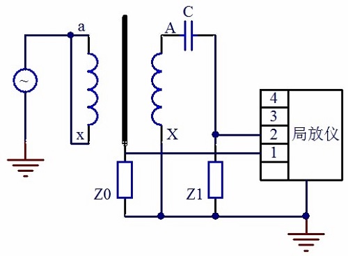 單相變壓器局部放電試驗(yàn)測(cè)量回路四