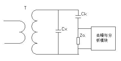 并聯(lián)法直接測(cè)量電路