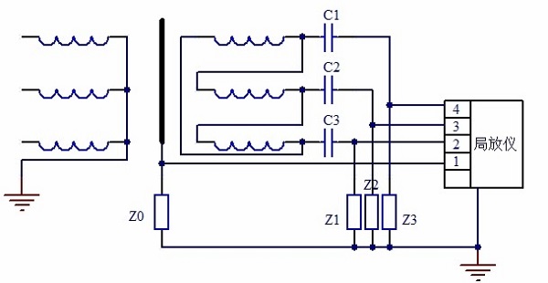 三相變壓器局部放電試驗(yàn)測量電路1