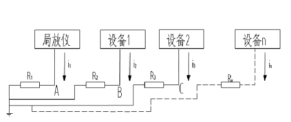 并聯(lián)單點(diǎn)接地示意圖