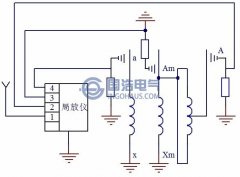 變壓器局部放電電氣定位法