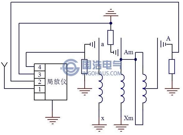 多端局部放電測(cè)量示意圖