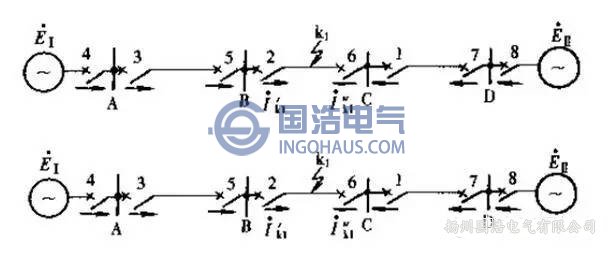 方向過電流保護(hù)