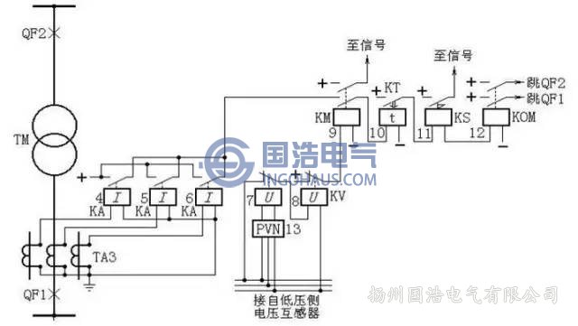 復(fù)合電壓啟動的過電流保護