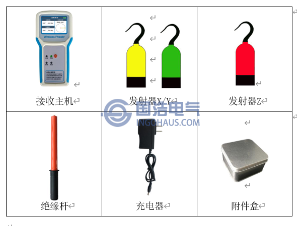 GHGX550無線高壓相序表設備構成