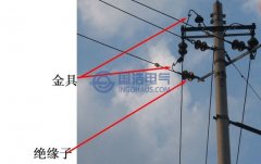 架空線和電纜的區(qū)別，架空輸電線基礎(chǔ)分析