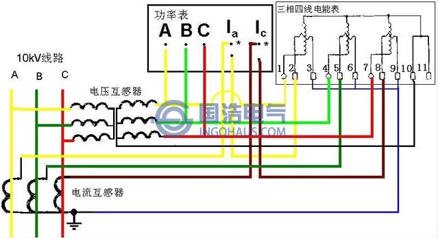 電流互感器的接線形式