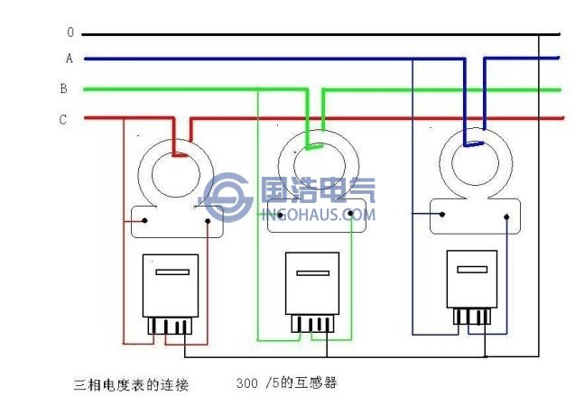 電流互感器的工作原理及其接線形式