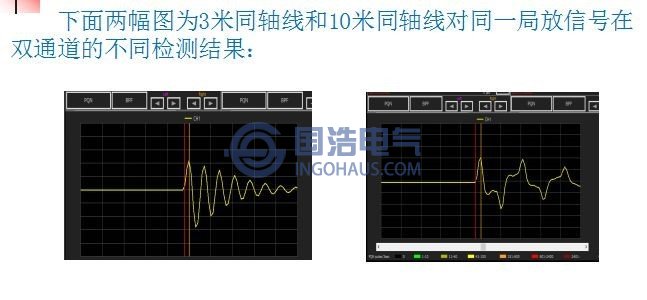 局放檢測(cè)結(jié)果