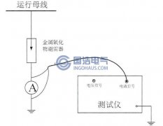 泄露電流檢測準備及檢測方法簡介