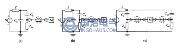 脈沖電流法的PD檢測回路