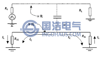 電容耦合方式