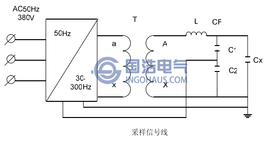 變頻串聯(lián)諧振裝置原理圖