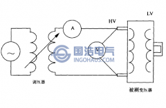 短路阻抗法測(cè)試變壓器繞組變形原理