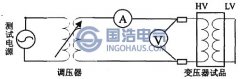 變壓器繞組變形檢測方法