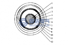 電力電纜結(jié)構(gòu)及其常見(jiàn)故障