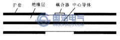 電容耦合法