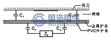 差分法檢測(cè)回路圖