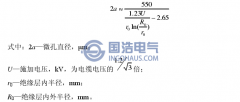 電力電纜故障的發(fā)生發(fā)展機(jī)理及監(jiān)測(cè)方法