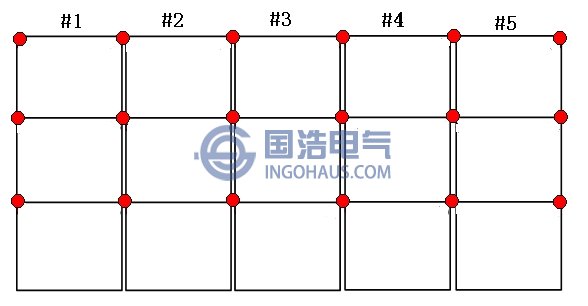 超聲波檢測位置圖