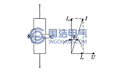 絕緣等效電路和相量圖