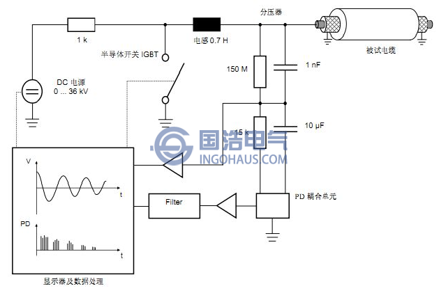 振蕩波檢測技術(shù)電路原理圖